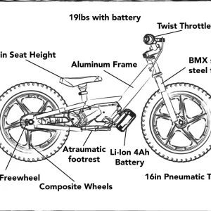 STACYC-16-Ebike-rt-side-line-art